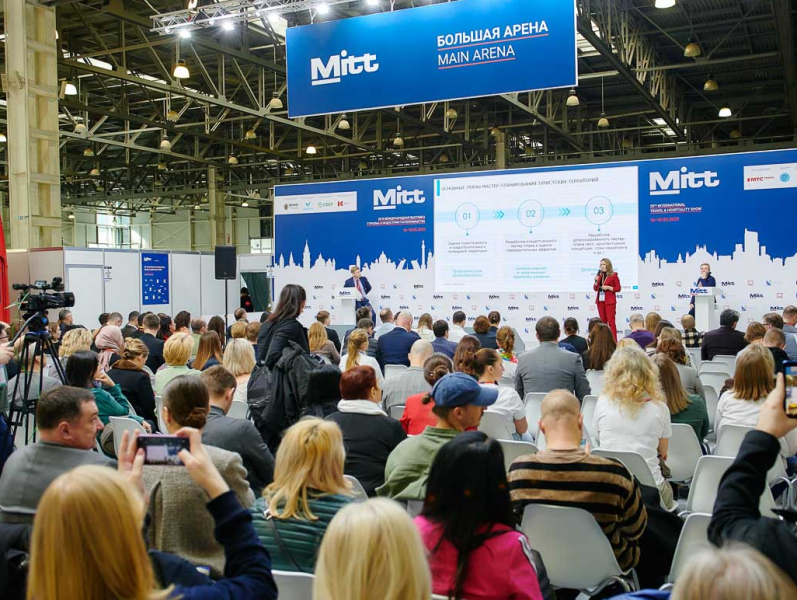 Технологические достижения в сфере туризма - главная тема MITT
